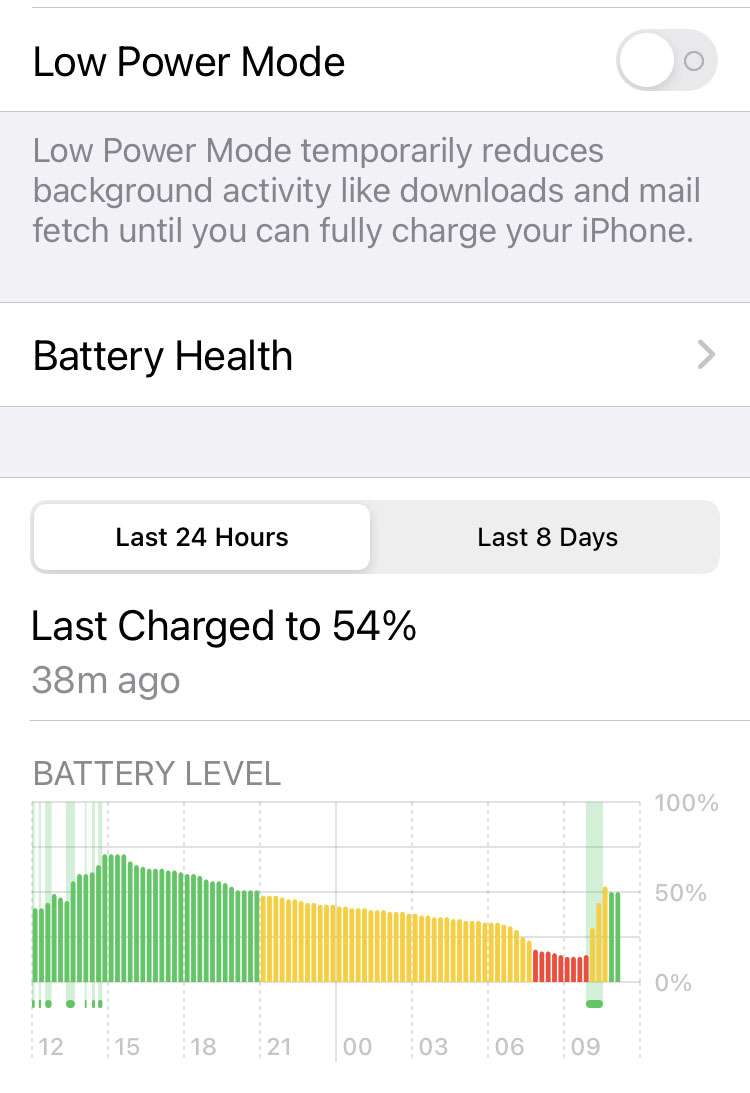 how-to-automate-low-power-mode-on-iphone-the-iphone-faq