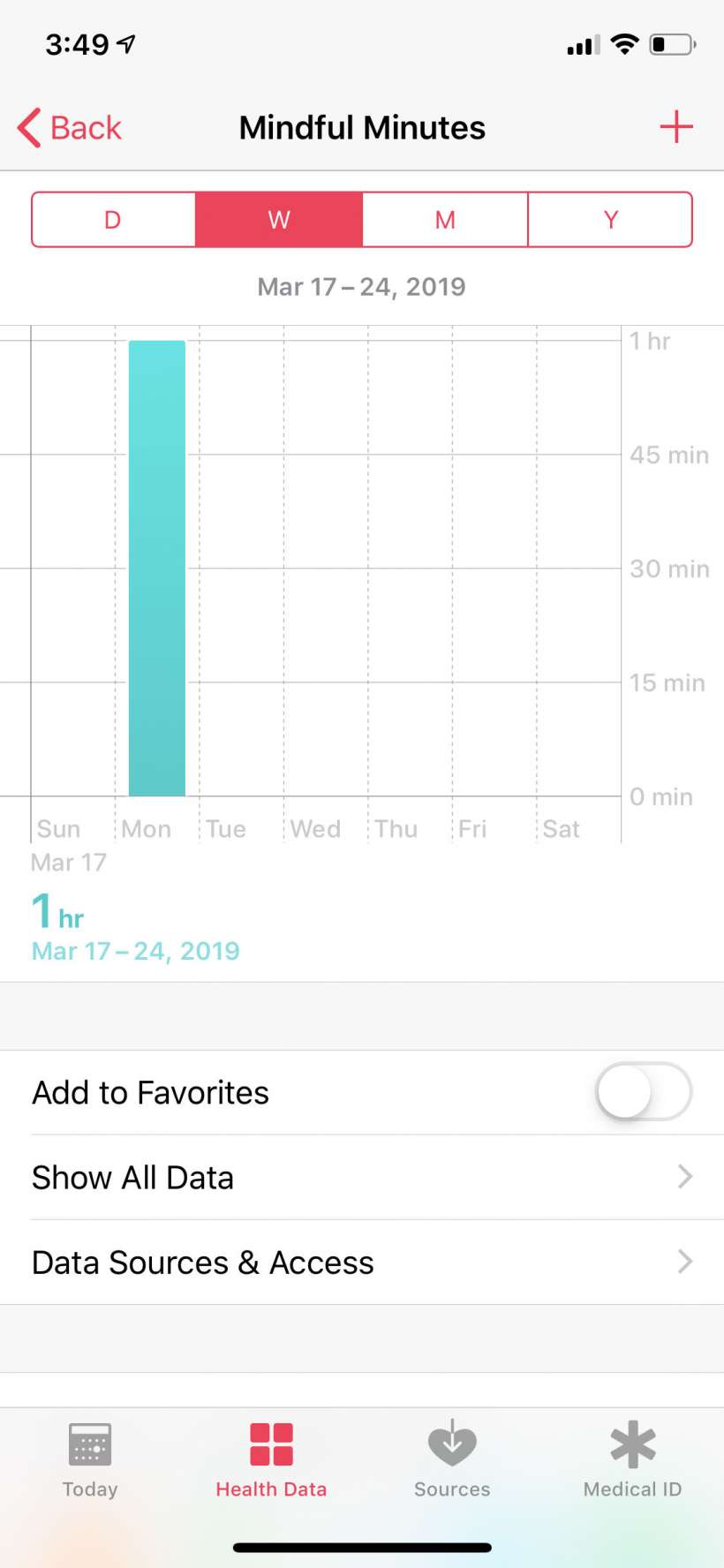 How to keep track of your mindful minutes with your Health app on iPhone and iPad. How to keep track of your mindful minutes with your Health app on iPhone and iPad.