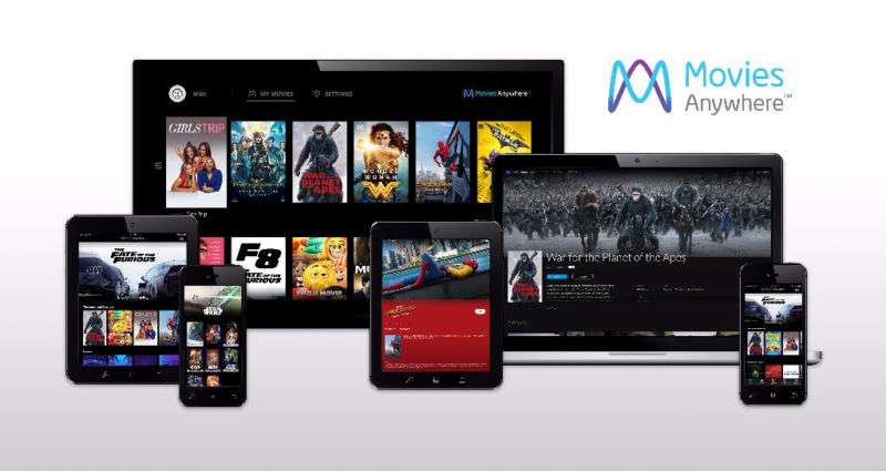 Movies Anywhere