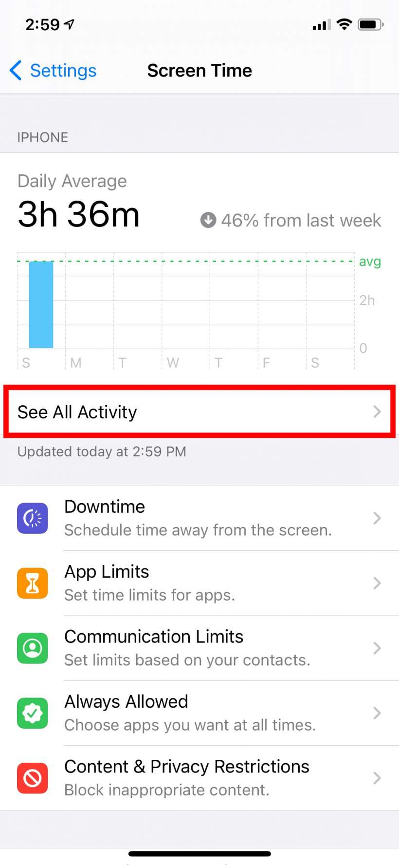 How to see which apps are sending the most notifications on iPhone and iPad.