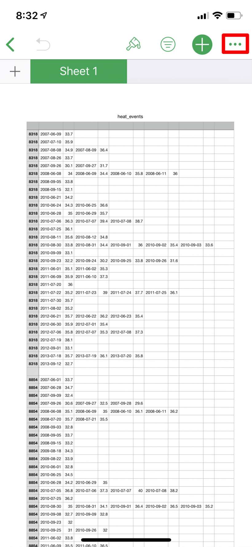 How to convert Numbers files to Excel PDF or CSV on iPhone, iPad and Mac