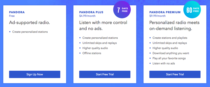 goose Grave Discriminate Pandora Premium now available on iPhone | The iPhone FAQ