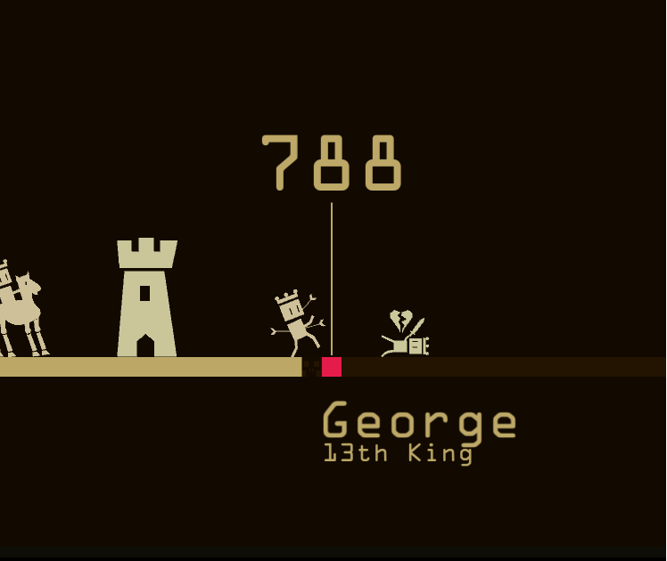 Reigns Timeline Reigns Timeline