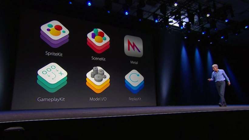 ReplayKit WWDC 2015