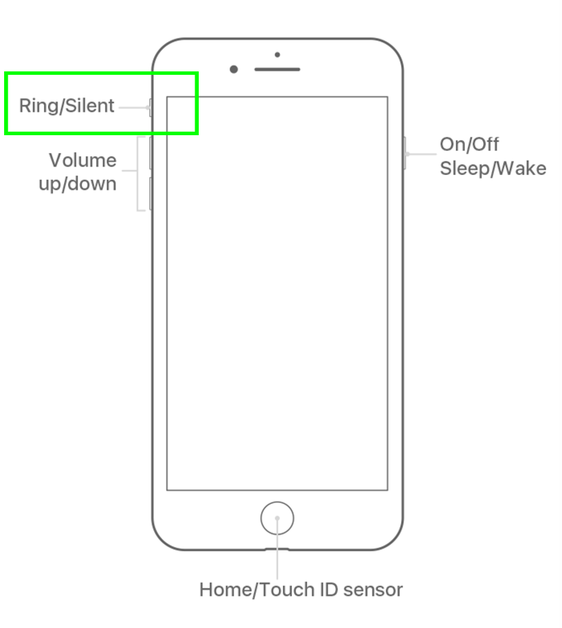 Ring silent button Apple iPhone