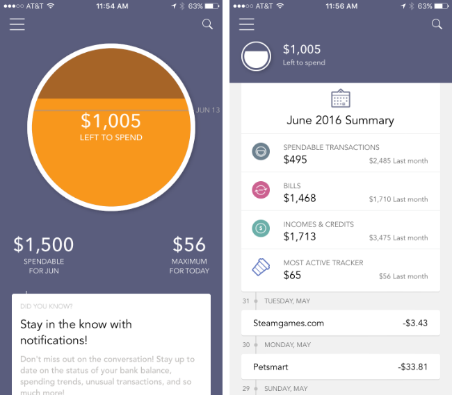 Level helps you save by giving you an overview of your spending habits.