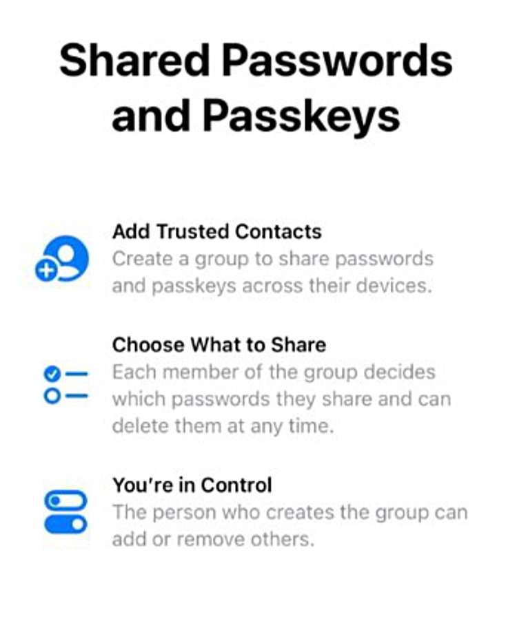 Shared Passwords and Passkeys