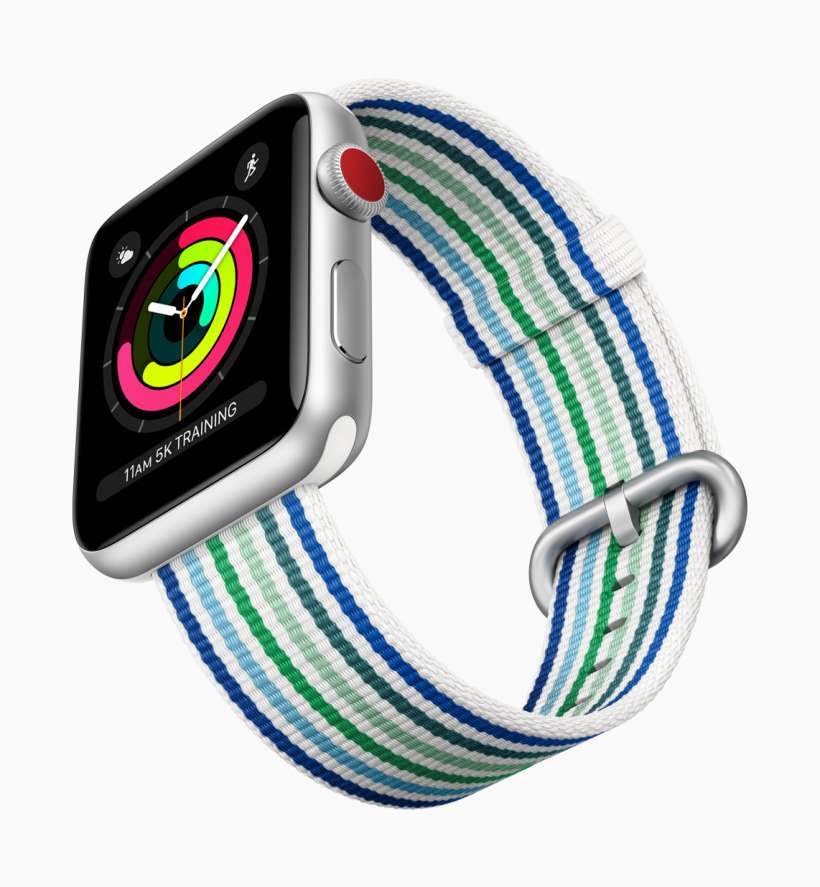 Apple Watch Spring 2018