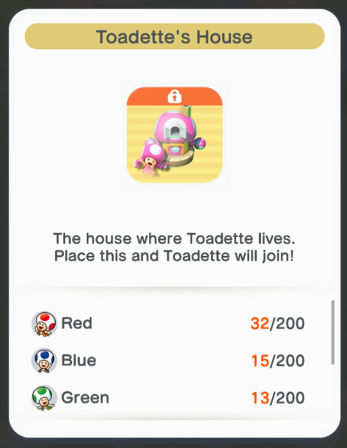 Toadette's House Toadette's House