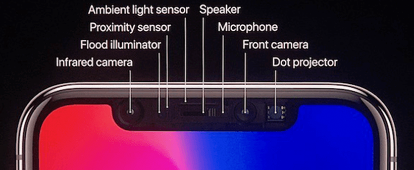 TrueDepth components