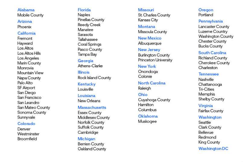 911 Live Location Availability 911 Live Location Availability
