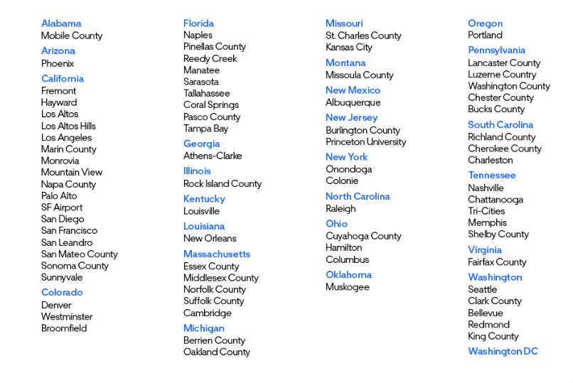 911 Live Location Availability