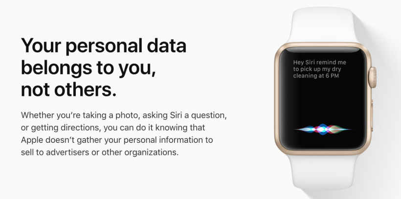 Apple Watch privacy