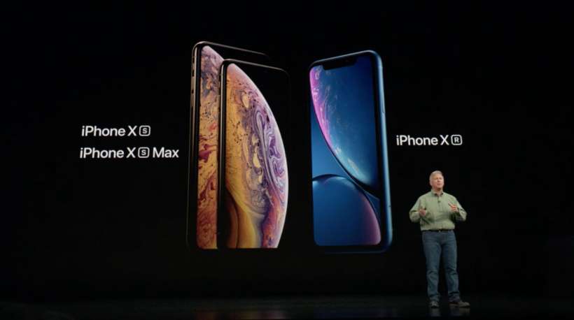 X display size iphone iPhone XS