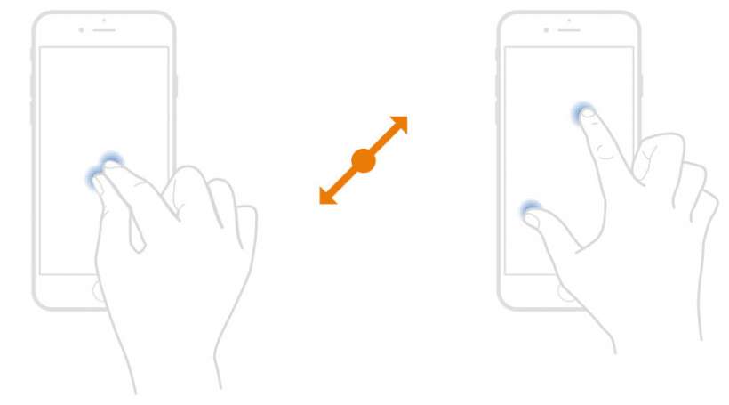 Pinch and zoom gesture iOS