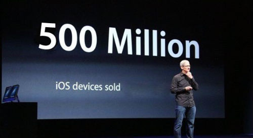 500 Million iOS Devices Sold Apple Q1 2013 Earning Report