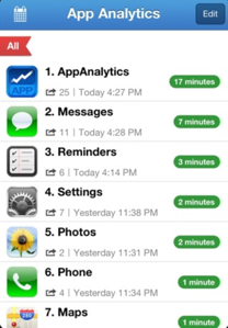 AppAnalytics Jailbreak Tweaks