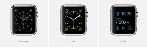 Apple Watch Faces