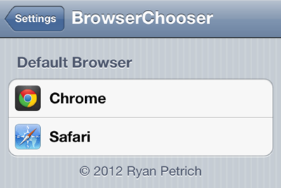 Google Chrome iOS