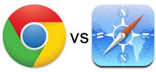 Chrome for iOS iPhone Browsers