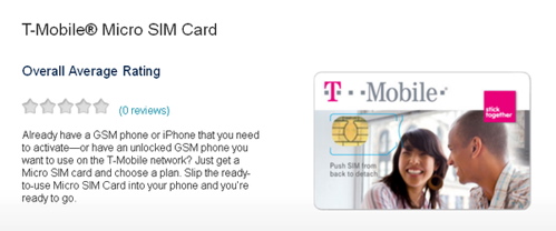 Free SIM Cards