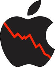 AAPL stock dips