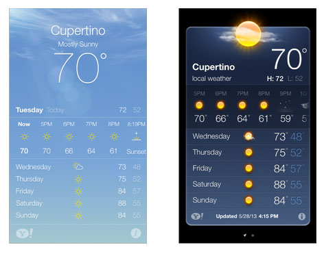iOS 7 design requirements iOS 7 app optimization
