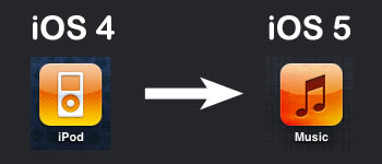iPod app icon changed to Music
