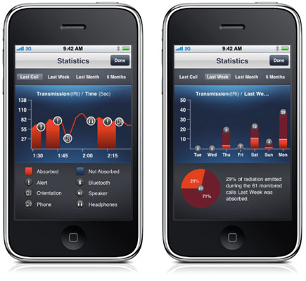 apple iphone SAR radiation monitor Tawkon app