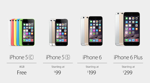 iPhone 6 costs