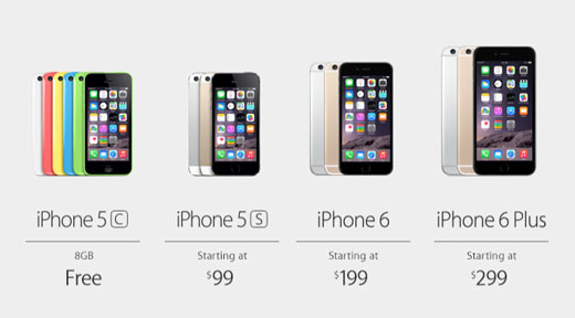 iPhone 6 Plus preorder