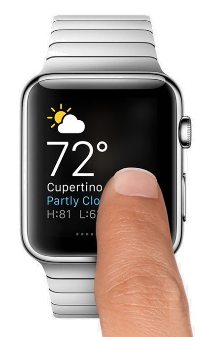 Apple Watch Glances”  title=
