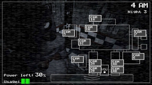 Oh Hai Five Nights at Freddy's