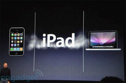 Apple iPhone iPad