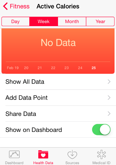 Health App Dashboard Health App Dashboard