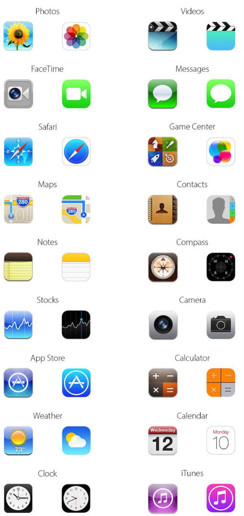 iOS 6 vs iOS 7 iOS 7 New Look