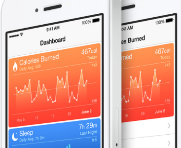 Apple Health Apple Health