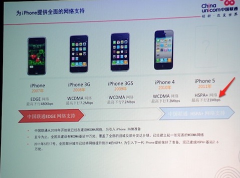 iPhone 5 rumors