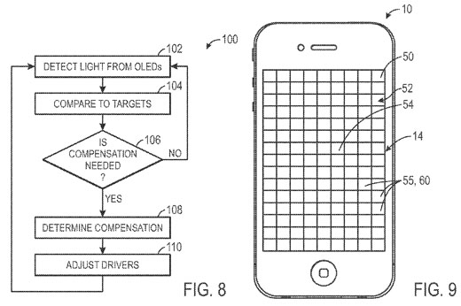 patent OLED Apple