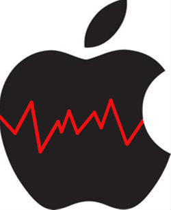 AAPL downgraded by Barclays
