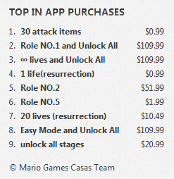Top In App Purchases Super Monster Bros by Adventure Time Pocket Free Games