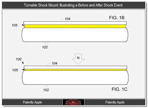 iPhone airbag glass protection Apple Patent shock protection