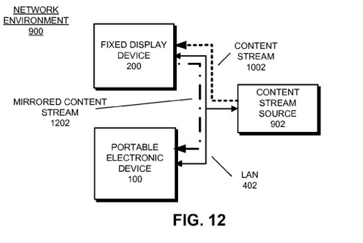 Apple TV reverse AirPlay”  title=