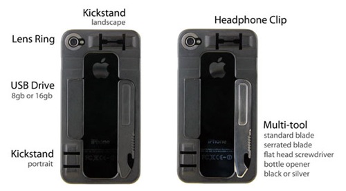 ReadyCase iPhone