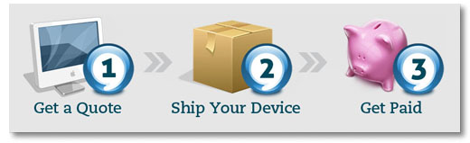 track sold iPhone Hello Totem refund HelloTotem buys iPhones steps