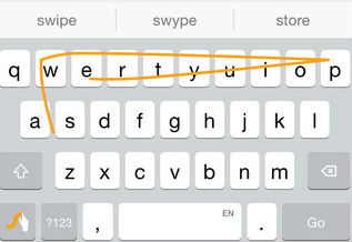 Swype iPhone