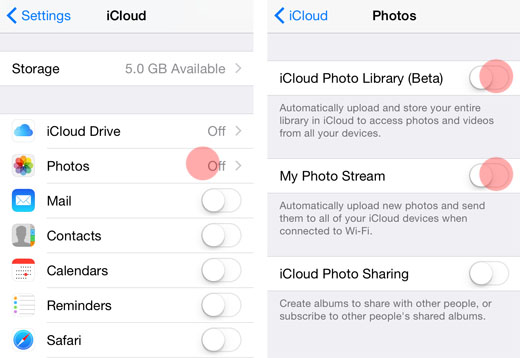 back up iOS photos iCloud”  title=