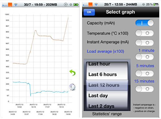save power radio management iPhone 2 2 BattSaver iOS 7