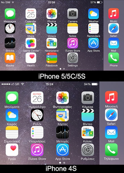 iOS 8 rotator