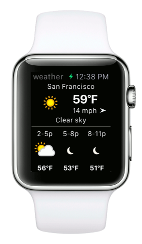 Widget Weather